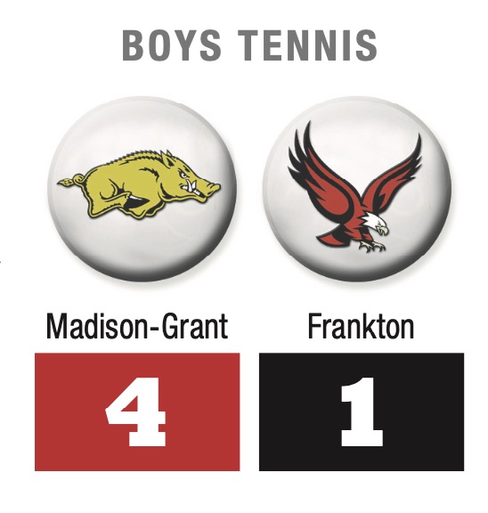 BOYS Tennis score board-Madison Grant: 4, Frankton:1